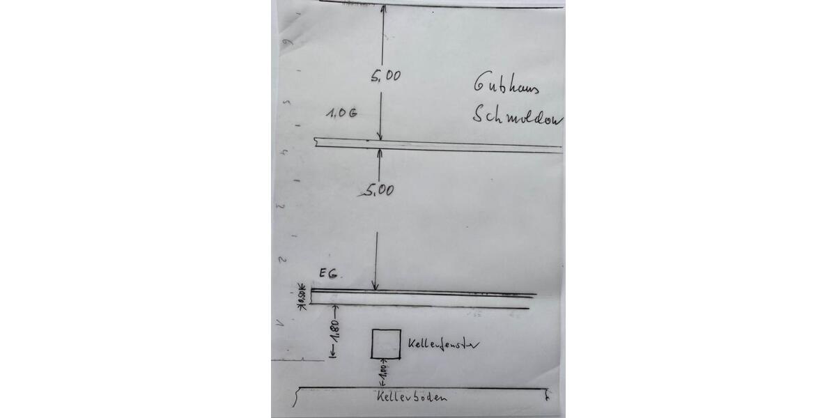 Villa Gützkow - 20 Zimmer, 1.500 m&sup2;, 129.000&euro; | Angebot:25271800