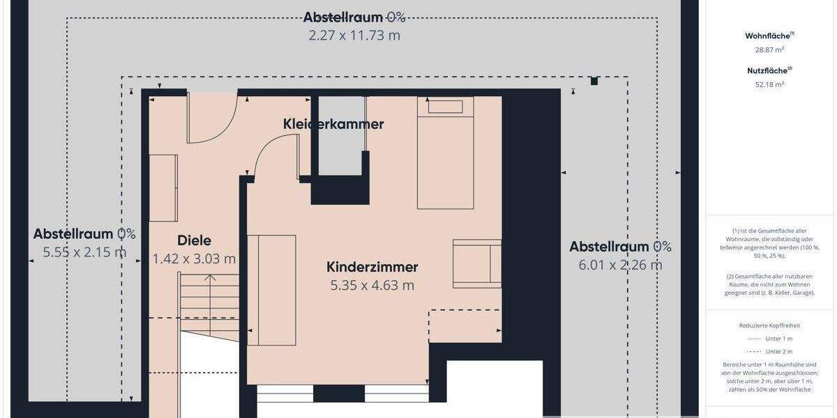 Einfamilienhaus Jarmen - 6 Zimmer, 153 m&sup2;, 236.000&euro; | Angebot:25728429